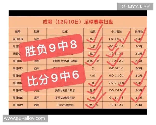 乌克兰与立陶宛足球赛比分揭晓精彩瞬间回顾与分析